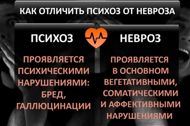 Лечение психоза в Истре